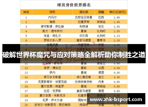 破解世界杯魔咒与应对策略全解析助你制胜之道