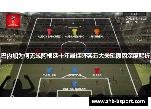 巴内加为何无缘阿根廷十年最佳阵容五大关键原因深度解析