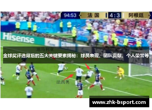 金球奖评选背后的五大关键要素揭秘：球员表现、团队贡献、个人荣誉等
