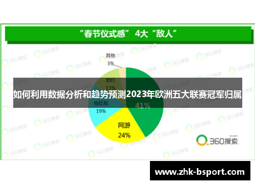如何利用数据分析和趋势预测2023年欧洲五大联赛冠军归属