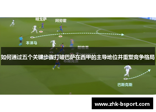 如何通过五个关键步骤打破巴萨在西甲的主导地位并重塑竞争格局 如何通过五个关键步骤打破巴萨在西甲的主导地位并重塑竞争格局