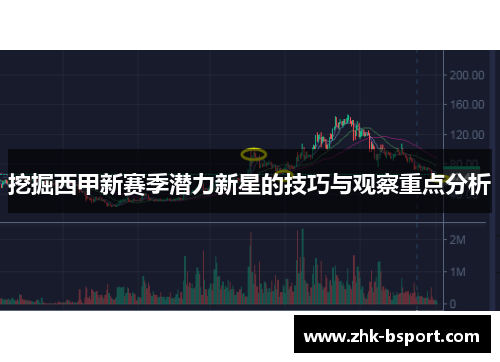 挖掘西甲新赛季潜力新星的技巧与观察重点分析 挖掘西甲新赛季潜力新星的技巧与观察重点分析