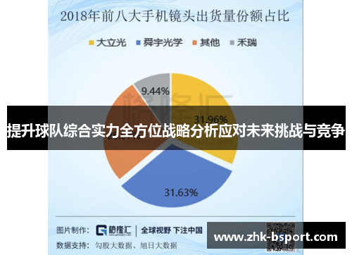 提升球队综合实力全方位战略分析应对未来挑战与竞争 提升球队综合实力全方位战略分析应对未来挑战与竞争