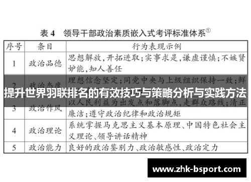 提升世界羽联排名的有效技巧与策略分析与实践方法