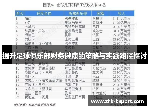 提升足球俱乐部财务健康的策略与实践路径探讨 提升足球俱乐部财务健康的策略与实践路径探讨