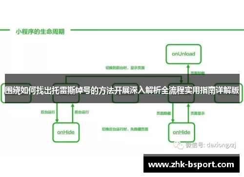 围绕如何找出托雷斯绰号的方法开展深入解析全流程实用指南详解版