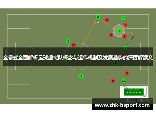 全景式全面解析足球虚拟队概念与运作机制及发展趋势的深度解读文 全景式全面解析足球虚拟队概念与运作机制及发展趋势的深度解读文