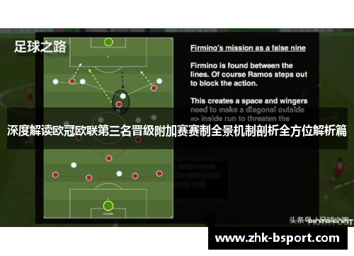 深度解读欧冠欧联第三名晋级附加赛赛制全景机制剖析全方位解析篇