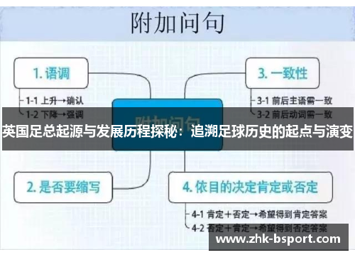 英国足总起源与发展历程探秘:追溯足球历史的起点与演变 英国足总起源与发展历程探秘:追溯足球历史的起点与演变