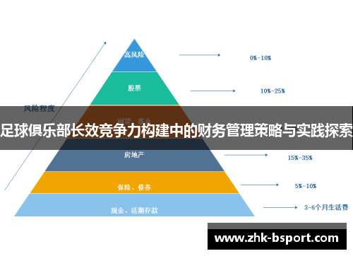 足球俱乐部长效竞争力构建中的财务管理策略与实践探索