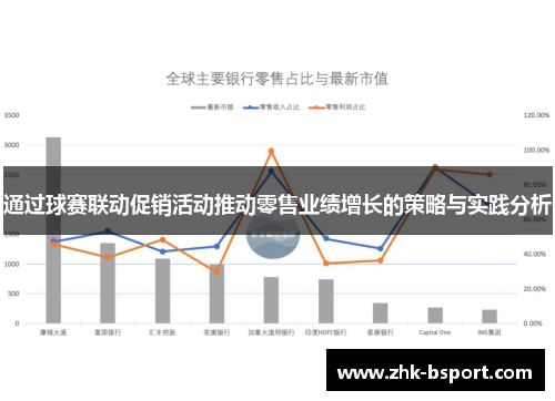 通过球赛联动促销活动推动零售业绩增长的策略与实践分析 通过球赛联动促销活动推动零售业绩增长的策略与实践分析
