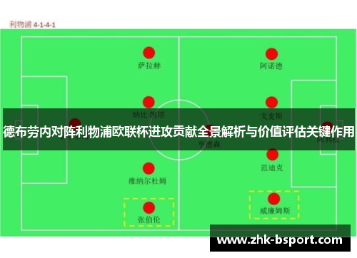 德布劳内对阵利物浦欧联杯进攻贡献全景解析与价值评估关键作用