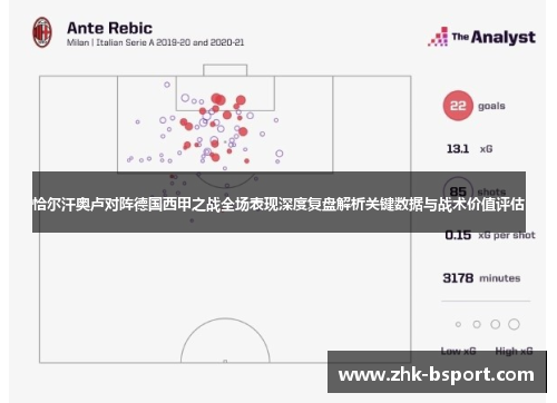 恰尔汗奥卢对阵德国西甲之战全场表现深度复盘解析关键数据与战术价值评估