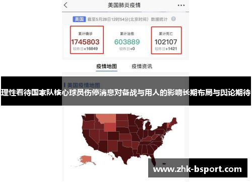 理性看待国家队核心球员伤停消息对备战与用人的影响长期布局与舆论期待