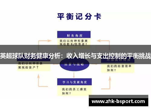 英超球队财务健康分析：收入增长与支出控制的平衡挑战