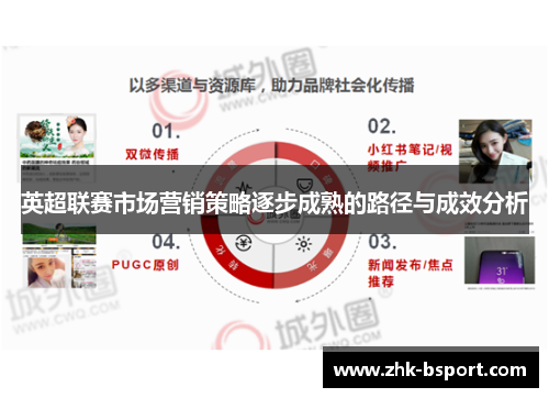 英超联赛市场营销策略逐步成熟的路径与成效分析