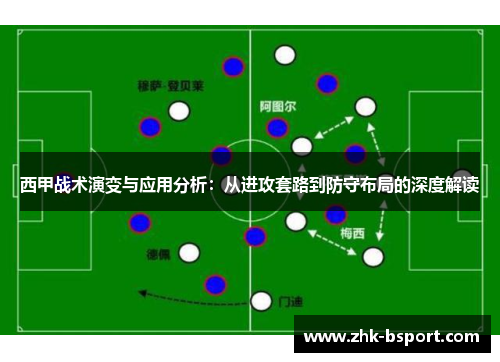 西甲战术演变与应用分析：从进攻套路到防守布局的深度解读