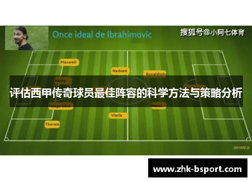 评估西甲传奇球员最佳阵容的科学方法与策略分析