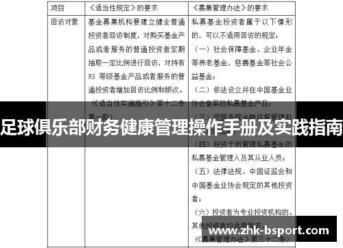 足球俱乐部财务健康管理操作手册及实践指南