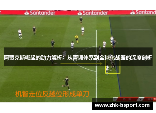 阿贾克斯崛起的动力解析:从青训体系到全球化战略的深度剖析 阿贾克斯崛起的动力解析:从青训体系到全球化战略的深度剖析