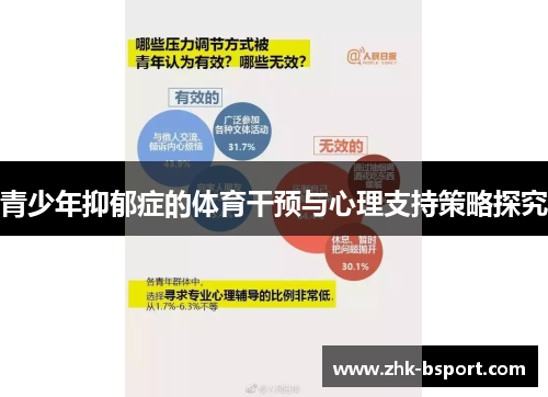 青少年抑郁症的体育干预与心理支持策略探究 青少年抑郁症的体育干预与心理支持策略探究